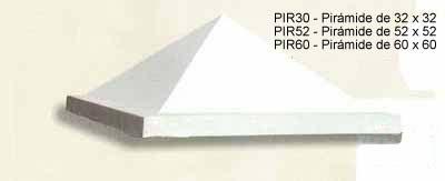 PIR